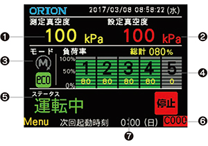 touch-panel
