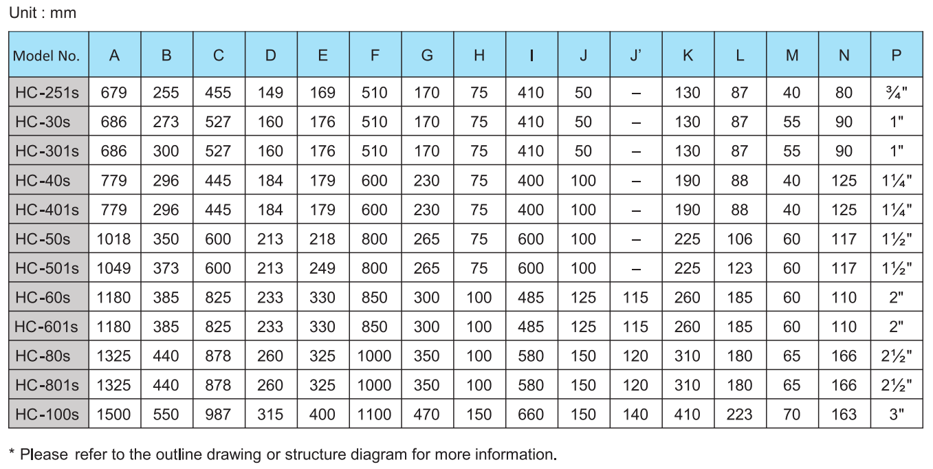 Rotary_Vane_HC_Outline_3