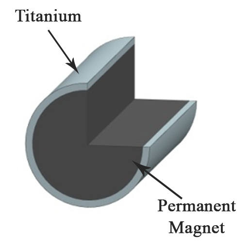 May Thoi Khi Dong Co Turbo 02