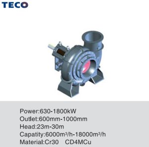Ds Desulfurization 2320